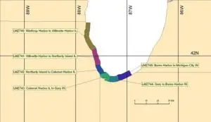 Chicago Marine Forecast